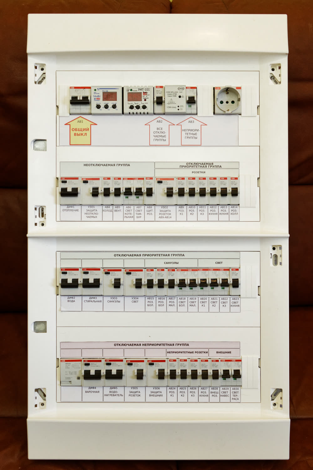 200A panel upgrade completed in Spokane home